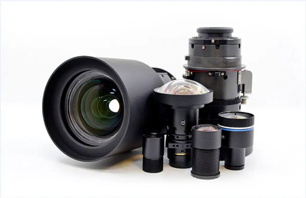 projection lens-Optics Company