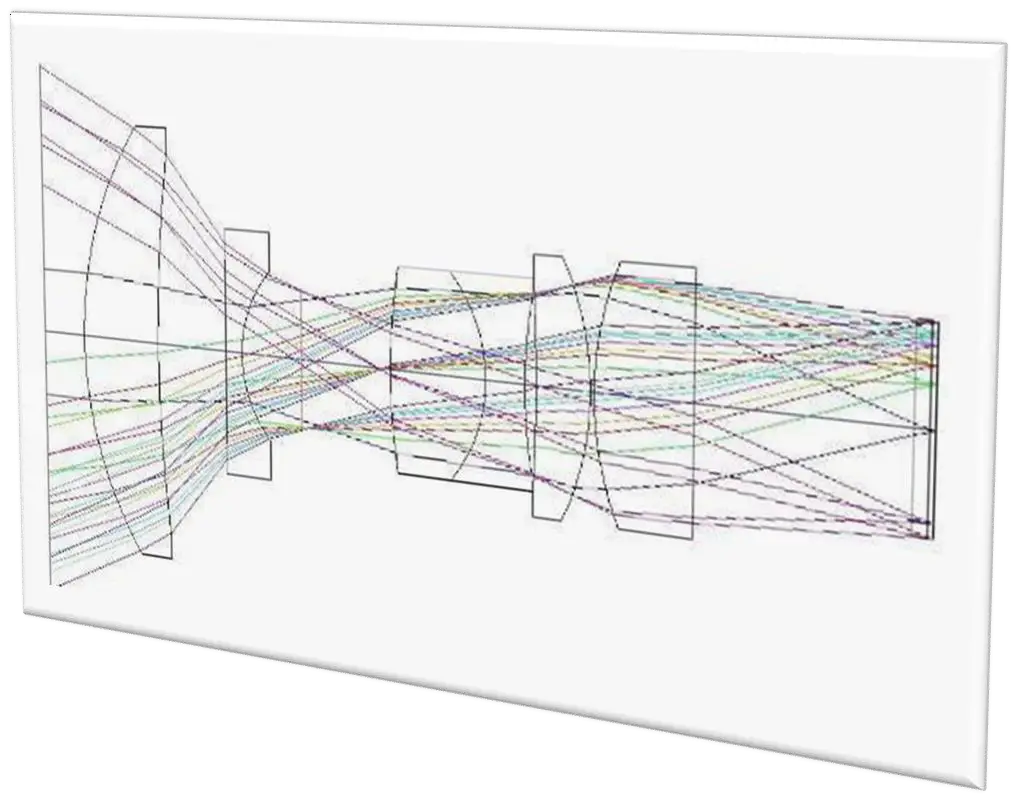 Optimizing Optical Systems: A Case Study